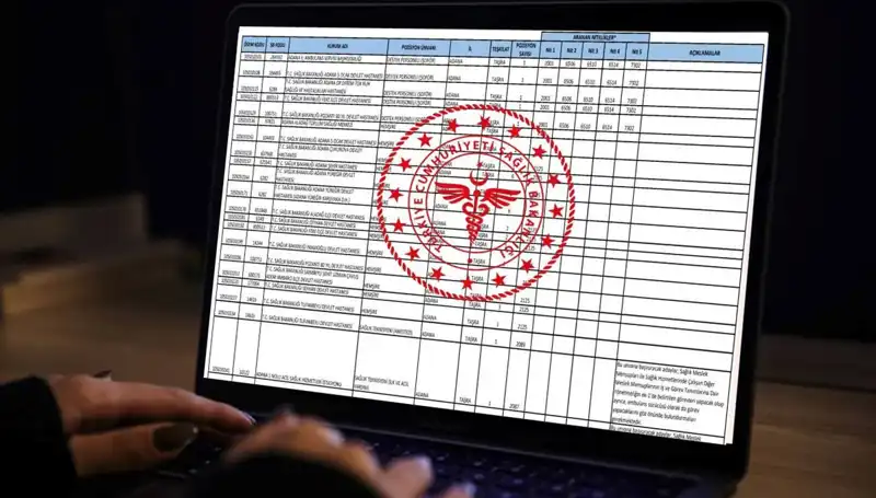 Sağlık Bakanlığı 2025'te 19 Bin Personel Alımı Yapacak Müjdesi!
